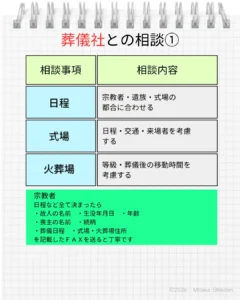 葬儀社と相談すること 日程：宗教者と遺族、式場の都合をすりあわせる 式場：日程や交通の便、来やすさを考慮する 火葬場：等級や出棺時間に合わせて余裕を持った時間帯を選ぶ