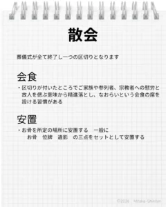 葬儀儀式全てが終わったあとに家族がすること 初七日後、精進落としをすることもある　お骨・位牌・遺影は自宅などに並べて安置する
