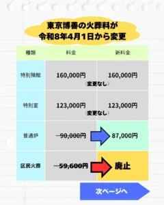 26/4～葬儀料金A