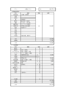 332,770円 多磨葬祭場安置 火葬炉前でお別れ