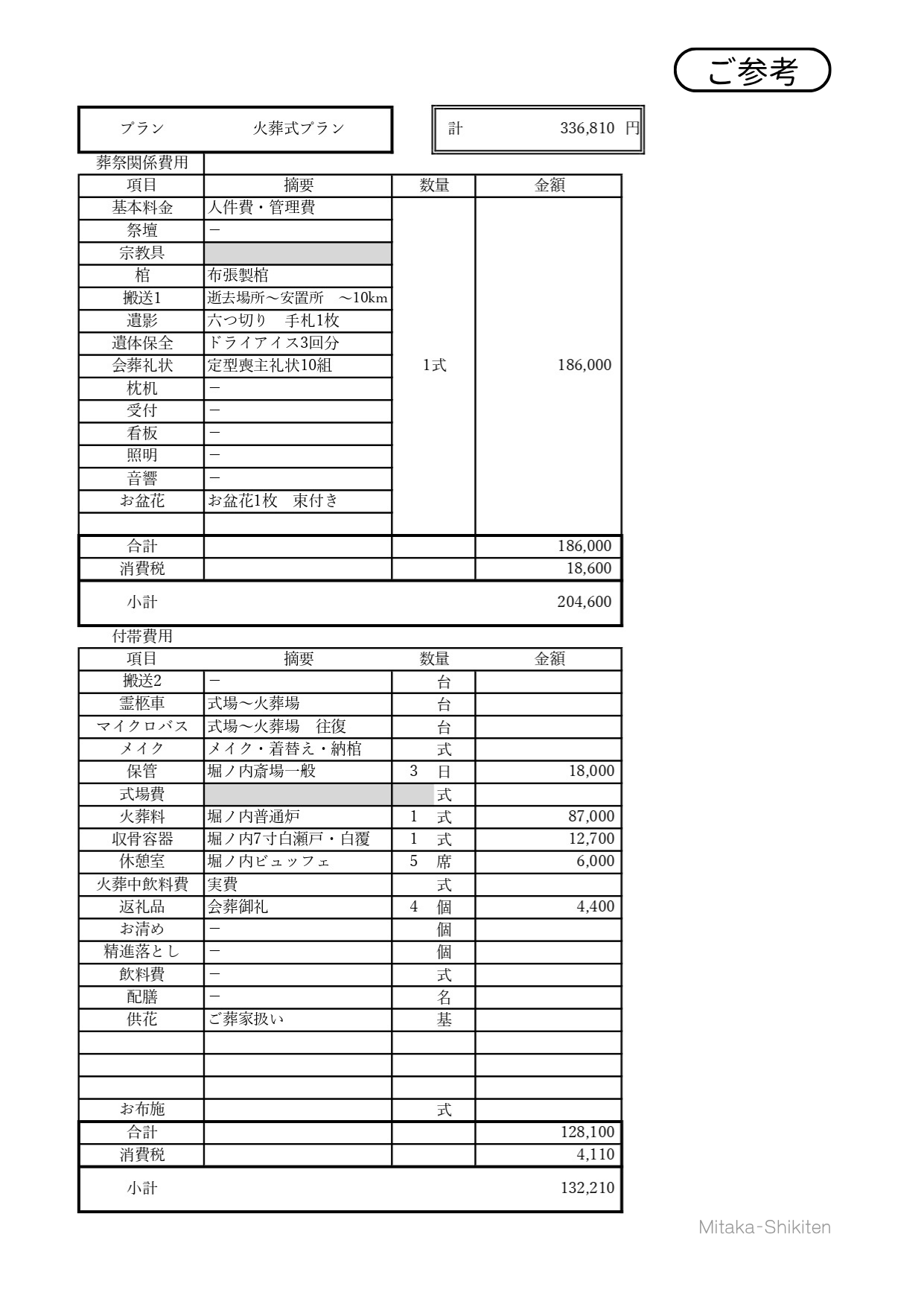 堀ノ内斎場火葬式プラン内容2