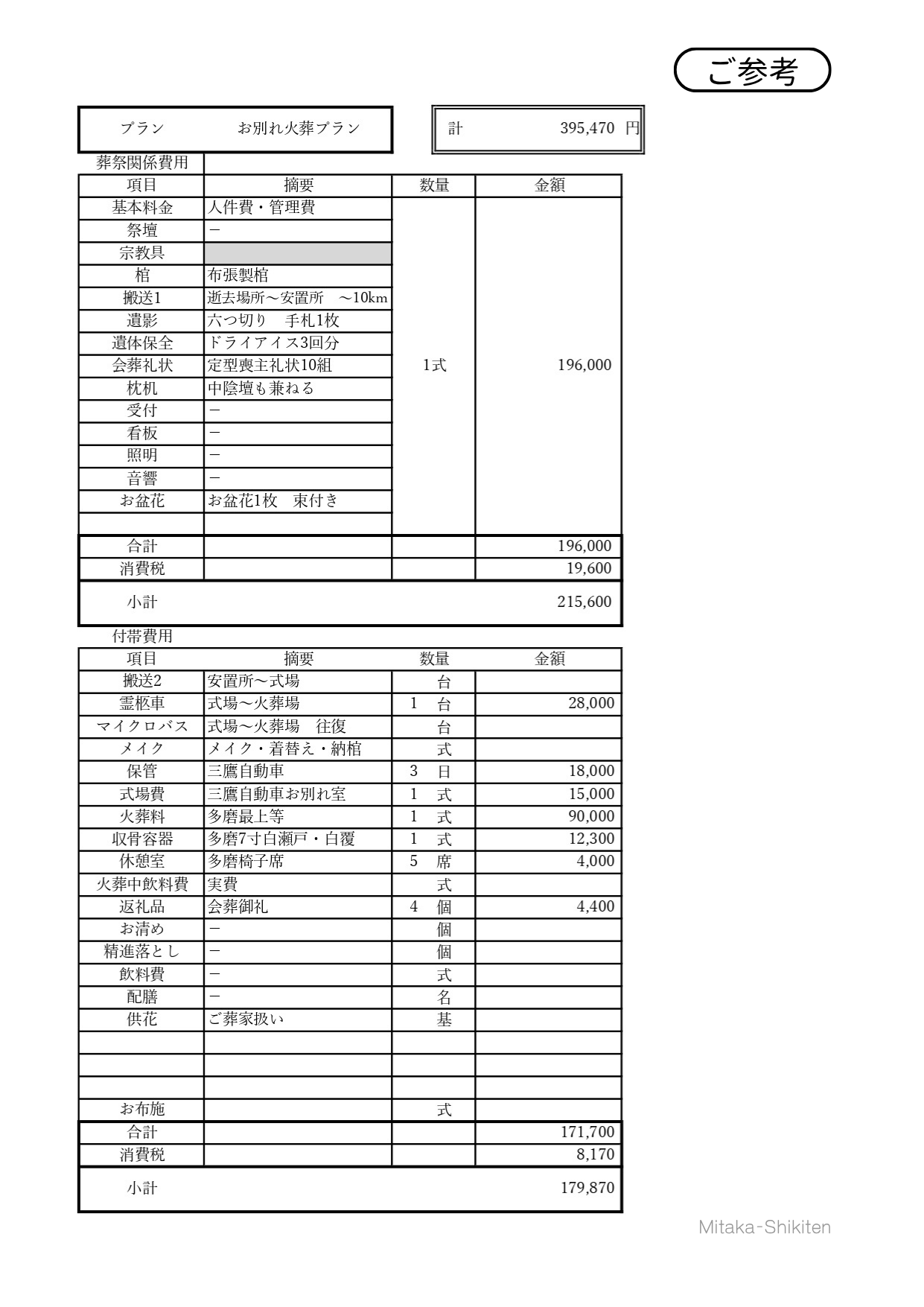 お別れ火葬式プラン内容2