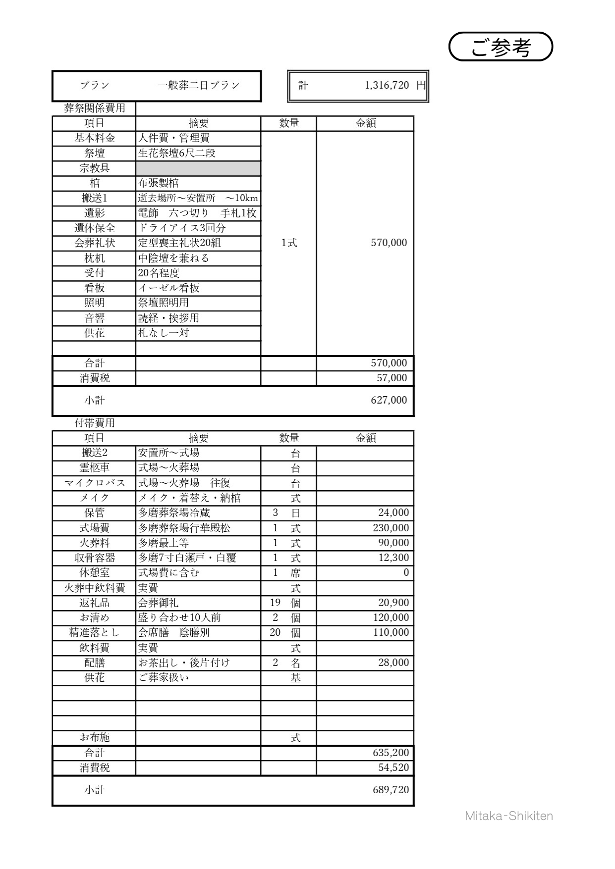 一般葬二日プラン内容2