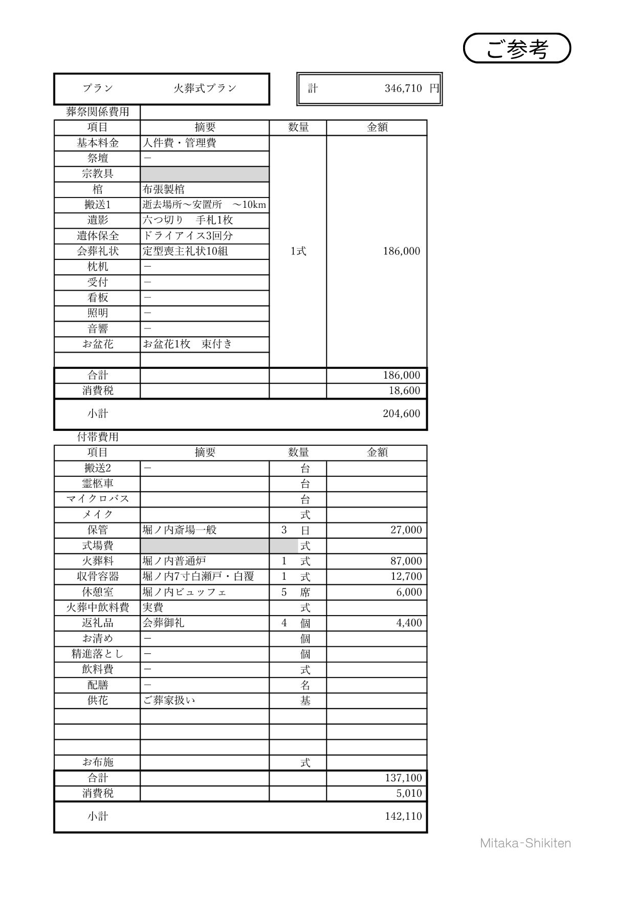 堀ノ内斎場火葬式プラン内容2