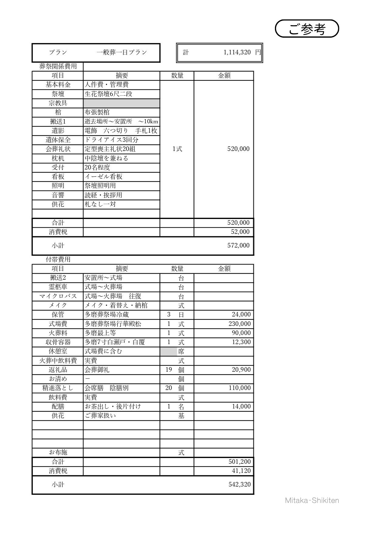 一般葬一日プラン内容2